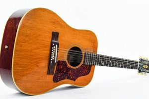 Unveiling the Secrets and Beauty of the Gibson B45 12 String Guitar - Master the Art of Playing Guitar and Play Like a Pro