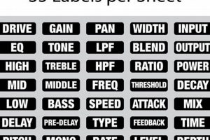 Unleash Your Pedal Power: Discover the Secrets of Guitar Pedal Stickers - Master the Art of Playing Guitar and Play Like a Pro