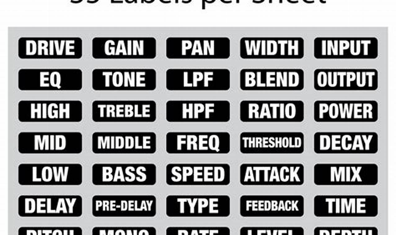 Unleash Your Pedal Power: Discover the Secrets of Guitar Pedal Stickers - Master the Art of Playing Guitar and Play Like a Pro