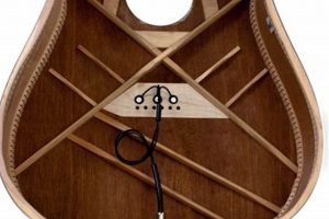 Unveiling the Secrets: Discover the Power of K&K Acoustic Guitar Pickups - Master the Art of Playing Guitar and Play Like a Pro