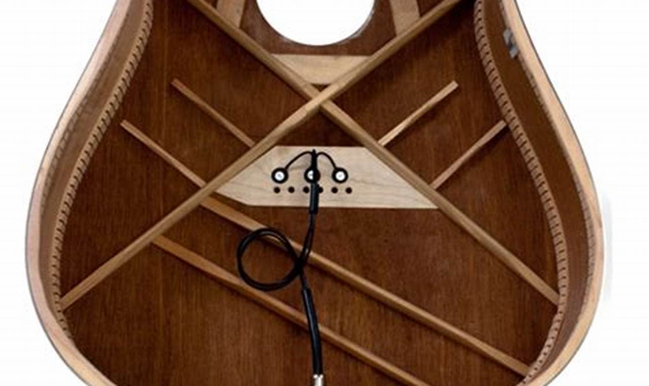 Unveiling the Secrets: Discover the Power of K&K Acoustic Guitar Pickups - Master the Art of Playing Guitar and Play Like a Pro