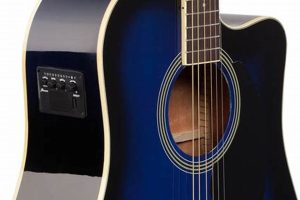Discover the Enchanting World of Electric Acoustic Guitar Blue: A Fusion of Warmth and Versatility - Master the Art of Playing Guitar and Play Like a Pro