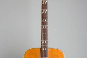 Unveiling the Secrets of the Kay Guitar Acoustic: Discoveries and Insights - Master the Art of Playing Guitar and Play Like a Pro