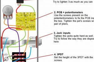 Uncover the Secrets of Guitar Pedal Wiring: A Journey to Sonic Enlightenment - Master the Art of Playing Guitar and Play Like a Pro