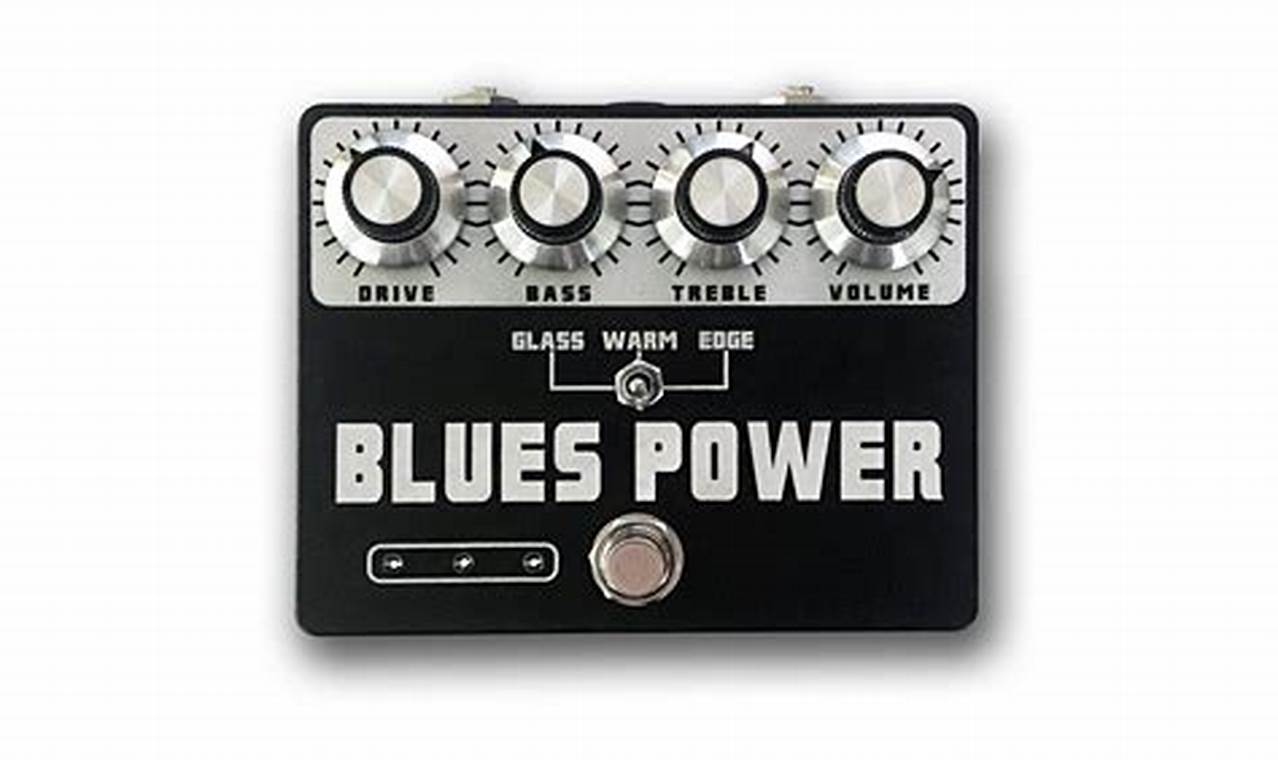 Unlock the Secrets to Captivating Blues Tones: Guitar Pedals for Unmatched Soulful Expression - Master the Art of Playing Guitar and Play Like a Pro