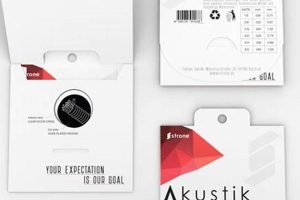Unveiling the Secrets of Guitar String Packaging: Discoveries and Insights - Master the Art of Playing Guitar and Play Like a Pro