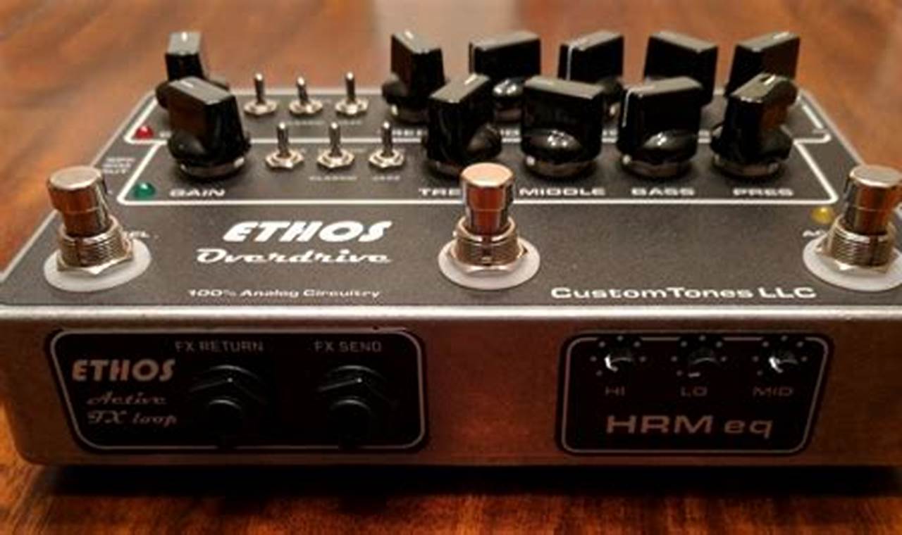Unleash Your Guitar's True Potential: Discover the Secrets of Guitar Preamp Pedals - Master the Art of Playing Guitar and Play Like a Pro