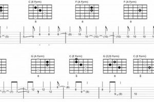 Unleash the Power of Chord Solo Guitar: Discoveries and Insights Master the Art of Playing Guitar and Play Like a Pro Unleash the Power of Chord Solo Guitar: Discoveries and Insights - Master the Art of Playing Guitar and Play Like a Pro