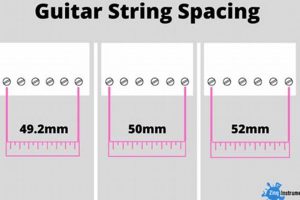 Uncover the Secrets of Guitar String Spacing: A Journey to Enhanced Playing - Master the Art of Playing Guitar and Play Like a Pro