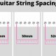 Uncover the Secrets of Guitar String Spacing: A Journey to Enhanced Playing - Master the Art of Playing Guitar and Play Like a Pro