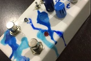 Unleash Your Creativity: A Journey into the Art of Hand Painted Guitar Pedals - Master the Art of Playing Guitar and Play Like a Pro