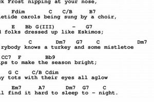 Unleash the Magic of Christmas Carols on Guitar: Discover the Chords That Will Make Your Holiday Sparkle Master the Art of Playing Guitar and Play Like a Pro Unleash the Magic of Christmas Carols on Guitar: Discover the Chords That Will Make Your Holiday Sparkle - Master the Art of Playing Guitar and Play Like a Pro
