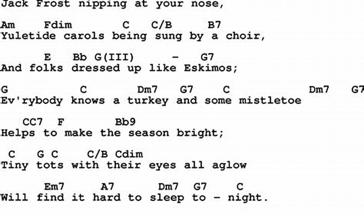 Unleash the Magic of Christmas Carols on Guitar: Discover the Chords That Will Make Your Holiday Sparkle Master the Art of Playing Guitar and Play Like a Pro Unleash the Magic of Christmas Carols on Guitar: Discover the Chords That Will Make Your Holiday Sparkle - Master the Art of Playing Guitar and Play Like a Pro