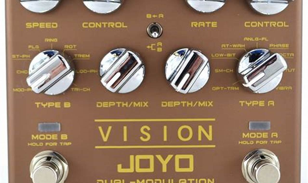 Unveil the Sonic Secrets: Exploring the Joyo Guitar Pedal Universe Master the Art of Playing Guitar and Play Like a Pro Unveil the Sonic Secrets: Exploring the Joyo Guitar Pedal Universe - Master the Art of Playing Guitar and Play Like a Pro