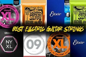 Unlock the Secrets of Electric Guitar Strings: Discover the "Best" for Your Sound - Master the Art of Playing Guitar and Play Like a Pro