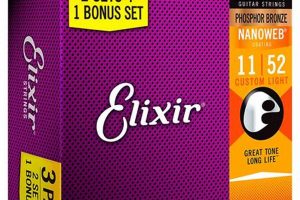 Unveiling the Secrets: Discoveries and Insights on Elixir Guitar Strings Master the Art of Playing Guitar and Play Like a Pro Unveiling the Secrets: Discoveries and Insights on Elixir Guitar Strings - Master the Art of Playing Guitar and Play Like a Pro