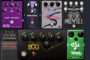 Unleash the Power of Free VST Guitar Pedals: Discoveries that Elevate Your Playing Master the Art of Playing Guitar and Play Like a Pro Unleash the Power of Free VST Guitar Pedals: Discoveries that Elevate Your Playing - Master the Art of Playing Guitar and Play Like a Pro