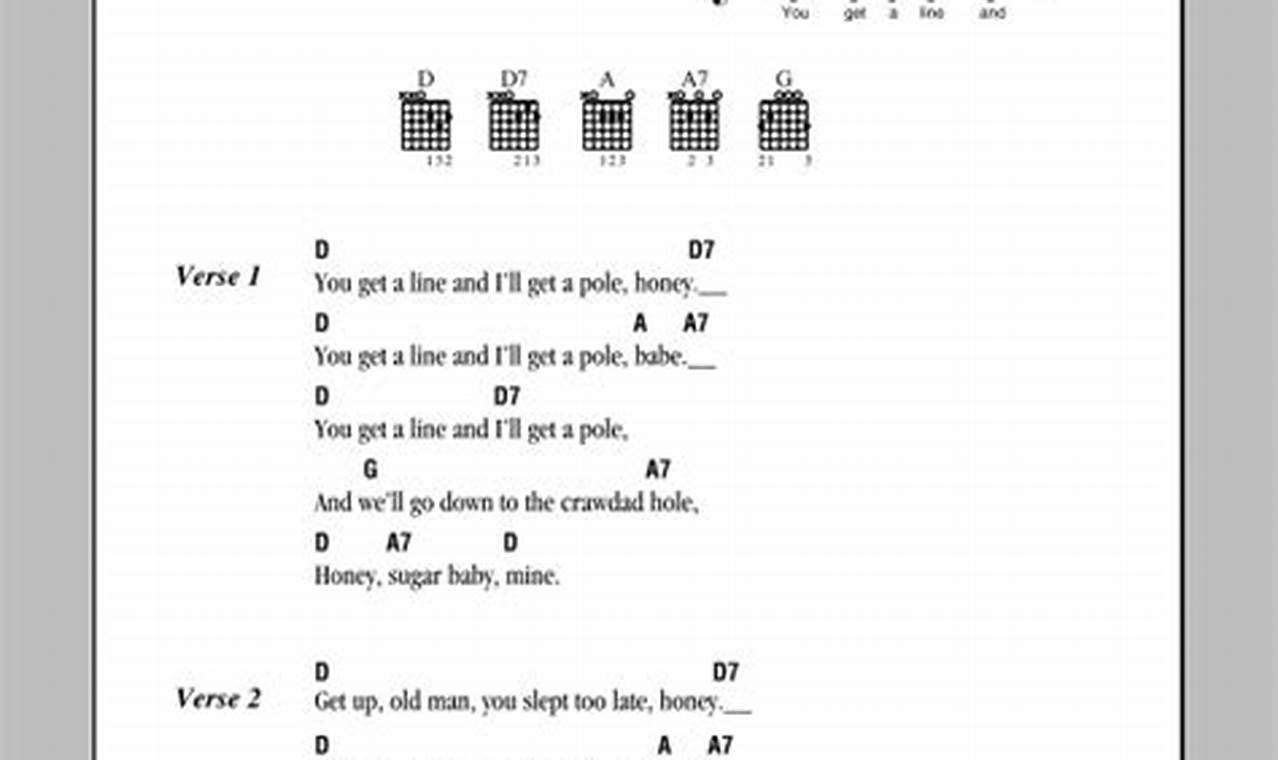 Unlock the Rhythm: Discover the Secrets of "Crawdad Song" Guitar Chords - Master the Art of Playing Guitar and Play Like a Pro