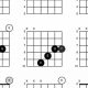 Unveiling the D C Chord: Unlock Harmonic Possibilities on the Guitar - Master the Art of Playing Guitar and Play Like a Pro