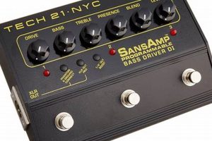 Unleash Your Sonic Potential with Tech 21 Guitar Pedals: Explore, Experiment, and Innovate - Master the Art of Playing Guitar and Play Like a Pro