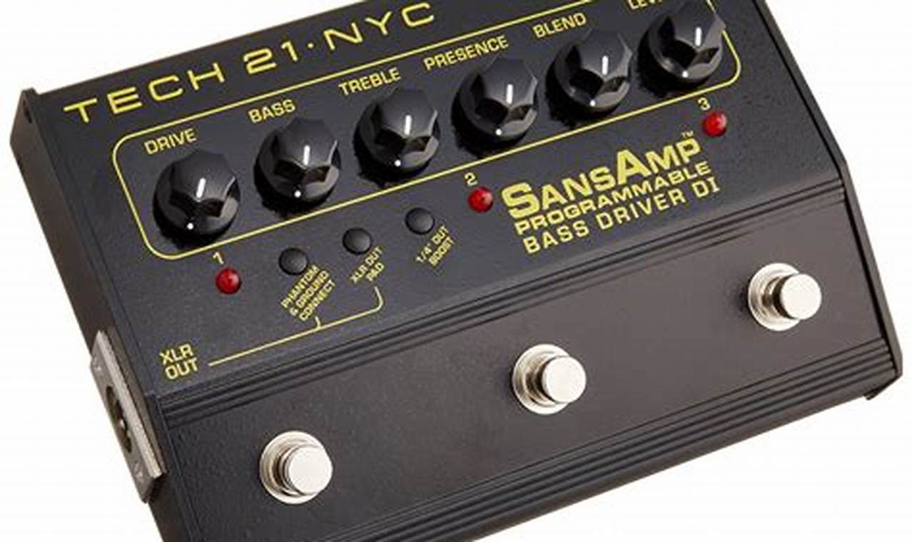 Unleash Your Sonic Potential with Tech 21 Guitar Pedals: Explore, Experiment, and Innovate - Master the Art of Playing Guitar and Play Like a Pro