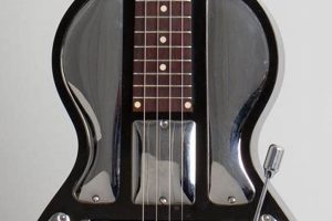 Unveil the Enchanting World of Spanish Electric Guitars Master the Art of Playing Guitar and Play Like a Pro Unveil the Enchanting World of Spanish Electric Guitars - Master the Art of Playing Guitar and Play Like a Pro