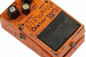 Uncover the Hidden Gems: A Journey into the World of Used Guitar Pedals Master the Art of Playing Guitar and Play Like a Pro Uncover the Hidden Gems: A Journey into the World of Used Guitar Pedals - Master the Art of Playing Guitar and Play Like a Pro