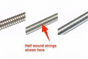 Unlock the Secrets of Half Round Strings Guitar: Discoveries and Insights Revealed - Master the Art of Playing Guitar and Play Like a Pro