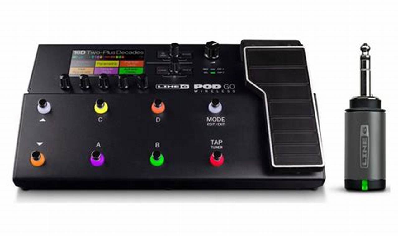 Unleash Your Guitar's Potential: Discover the Wireless Wonders of Effects Pedals - Master the Art of Playing Guitar and Play Like a Pro