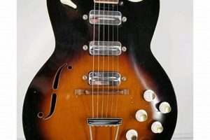 Discover the Hidden Gems of TrueTone Electric Guitars - Master the Art of Playing Guitar and Play Like a Pro