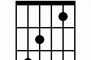 Unlock the Secrets of the B Sharp Guitar Chord: A Journey of Discovery and Insight Master the Art of Playing Guitar and Play Like a Pro Unlock the Secrets of the B Sharp Guitar Chord: A Journey of Discovery and Insight - Master the Art of Playing Guitar and Play Like a Pro