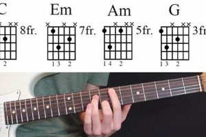 Unveiling the Ethereal Soundscapes of Ambient Guitar Chords - Master the Art of Playing Guitar and Play Like a Pro