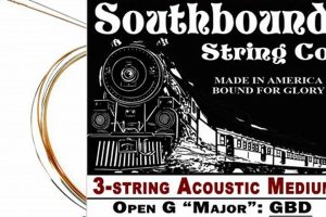 Discover the Sonic Secrets of Box Guitar Strings: A Journey of Tone and Versatility - Master the Art of Playing Guitar and Play Like a Pro