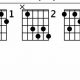 Unveil the Secrets of the Elusive b7 b9 Guitar Chord: A Journey of Discovery - Master the Art of Playing Guitar and Play Like a Pro