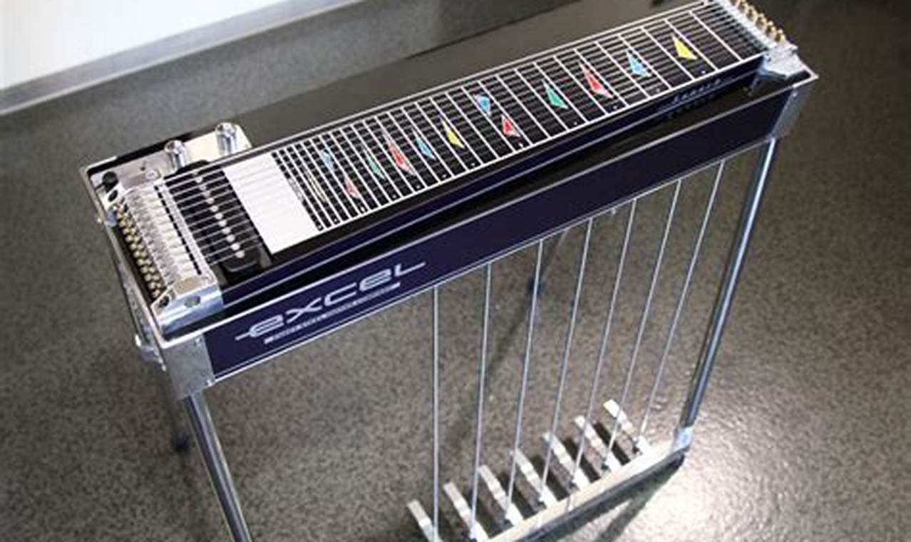 Unlock the Secrets of Excel Pedal Steel Guitar: A Journey of Discovery and Inspiration - Master the Art of Playing Guitar and Play Like a Pro