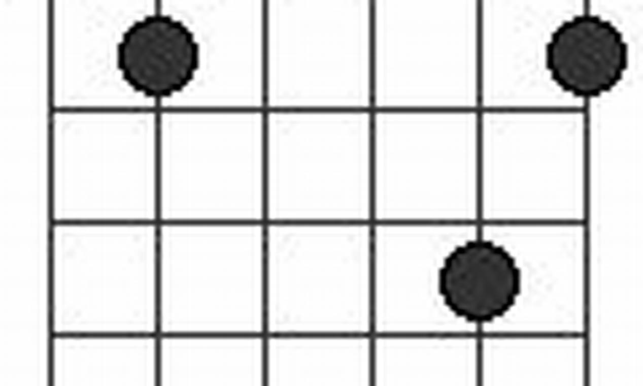 Unveiling the Enigmatic Badd9: A Journey into Sonic Possibilities Master the Art of Playing Guitar and Play Like a Pro Unveiling the Enigmatic Badd9: A Journey into Sonic Possibilities - Master the Art of Playing Guitar and Play Like a Pro