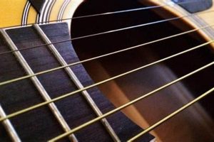 Unlock the Secrets to Unforgettable Melody: A Journey into Children's Guitar Strings - Master the Art of Playing Guitar and Play Like a Pro