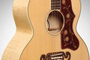 Unveiling the Secrets of the Gibson Jumbo Acoustic Guitar: A Journey of Tone and Tradition - Master the Art of Playing Guitar and Play Like a Pro