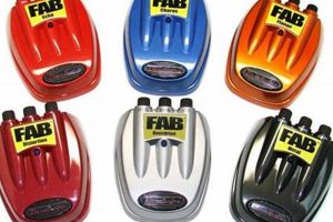 Unleash Your Guitar's Inner Soul: Discover the Magic of Fab Guitar Pedals - Master the Art of Playing Guitar and Play Like a Pro