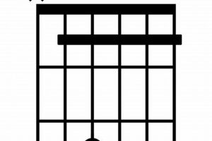 Unveiling the Secrets: A Journey into the Mastery of the bbm9 Guitar Chord - Master the Art of Playing Guitar and Play Like a Pro