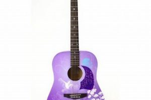 Unveil the Secrets of Hannah Montana's Acoustic Charm: A Journey of Discovery Master the Art of Playing Guitar and Play Like a Pro Unveil the Secrets of Hannah Montana's Acoustic Charm: A Journey of Discovery - Master the Art of Playing Guitar and Play Like a Pro