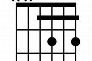 Unraveling the Secrets of the Ebdim7: A Journey into Harmonic Nuances Master the Art of Playing Guitar and Play Like a Pro Unraveling the Secrets of the Ebdim7: A Journey into Harmonic Nuances - Master the Art of Playing Guitar and Play Like a Pro