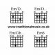 Unveil the Secrets of the Em/D Guitar Chord: A Journey of Discovery - Master the Art of Playing Guitar and Play Like a Pro