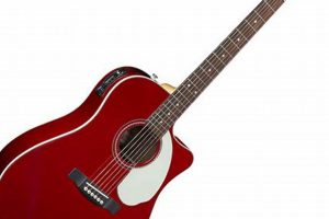 Unveil the Secrets of the Iconic Red Fender Acoustic Guitar: A Journey of Discovery - Master the Art of Playing Guitar and Play Like a Pro
