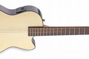 Discover the Nylon String Solid Body Guitar: Unveiling Enchanting Tones and Expressive Potential - Master the Art of Playing Guitar and Play Like a Pro