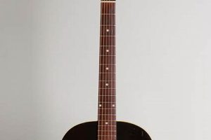 Unveil the Legacy of 1950s Gibson Acoustic Guitars: A Journey Through History and Sound Master the Art of Playing Guitar and Play Like a Pro Unveil the Legacy of 1950s Gibson Acoustic Guitars: A Journey Through History and Sound - Master the Art of Playing Guitar and Play Like a Pro