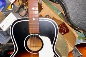 Unveil the Secrets of a Legendary Sound: Discover the 1960's Kay Acoustic Guitar Master the Art of Playing Guitar and Play Like a Pro Unveil the Secrets of a Legendary Sound: Discover the 1960's Kay Acoustic Guitar - Master the Art of Playing Guitar and Play Like a Pro