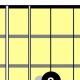 Unlock the Secrets of the d# Minor Guitar Chord: A Journey of Discovery - Master the Art of Playing Guitar and Play Like a Pro
