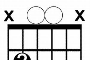 Uncover the Secrets of "g b Guitar Chords" and Ascend Your Musical Journey Master the Art of Playing Guitar and Play Like a Pro Uncover the Secrets of "g b Guitar Chords" and Ascend Your Musical Journey - Master the Art of Playing Guitar and Play Like a Pro