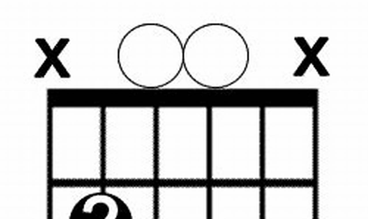 Uncover the Secrets of "g b Guitar Chords" and Ascend Your Musical Journey Master the Art of Playing Guitar and Play Like a Pro Uncover the Secrets of "g b Guitar Chords" and Ascend Your Musical Journey - Master the Art of Playing Guitar and Play Like a Pro